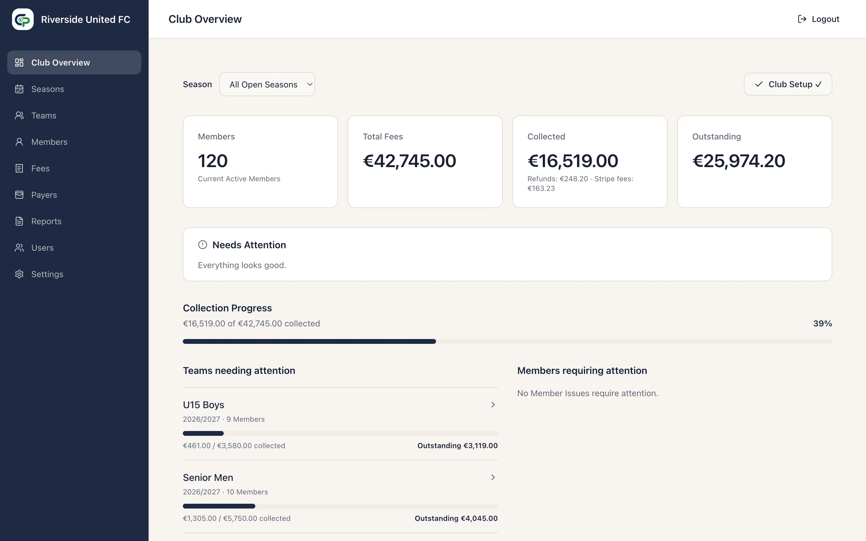 Club Overview dashboard showing season totals, collection progress, recent payments, and attention panels