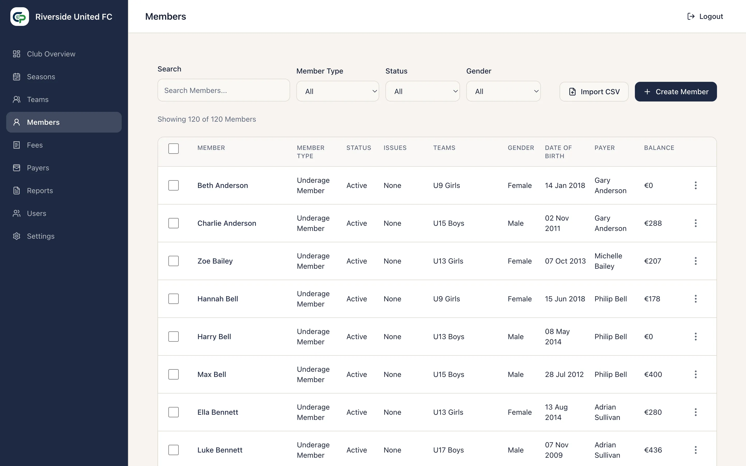 Members list with search, filters, Team assignments, Payers, and balances