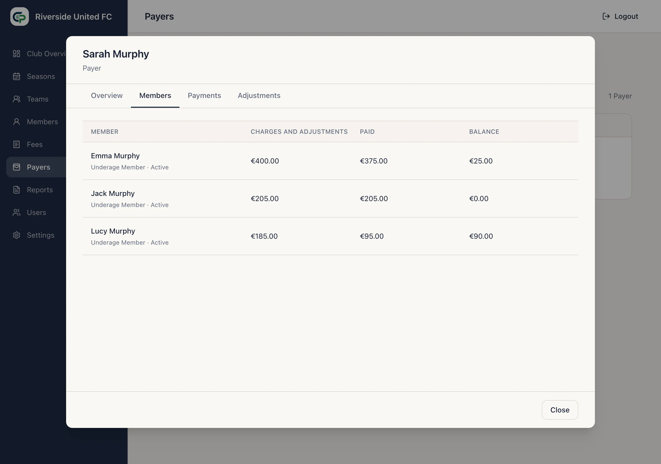 Sarah Murphy Payer Members tab showing each family member's charges, payments, and balance