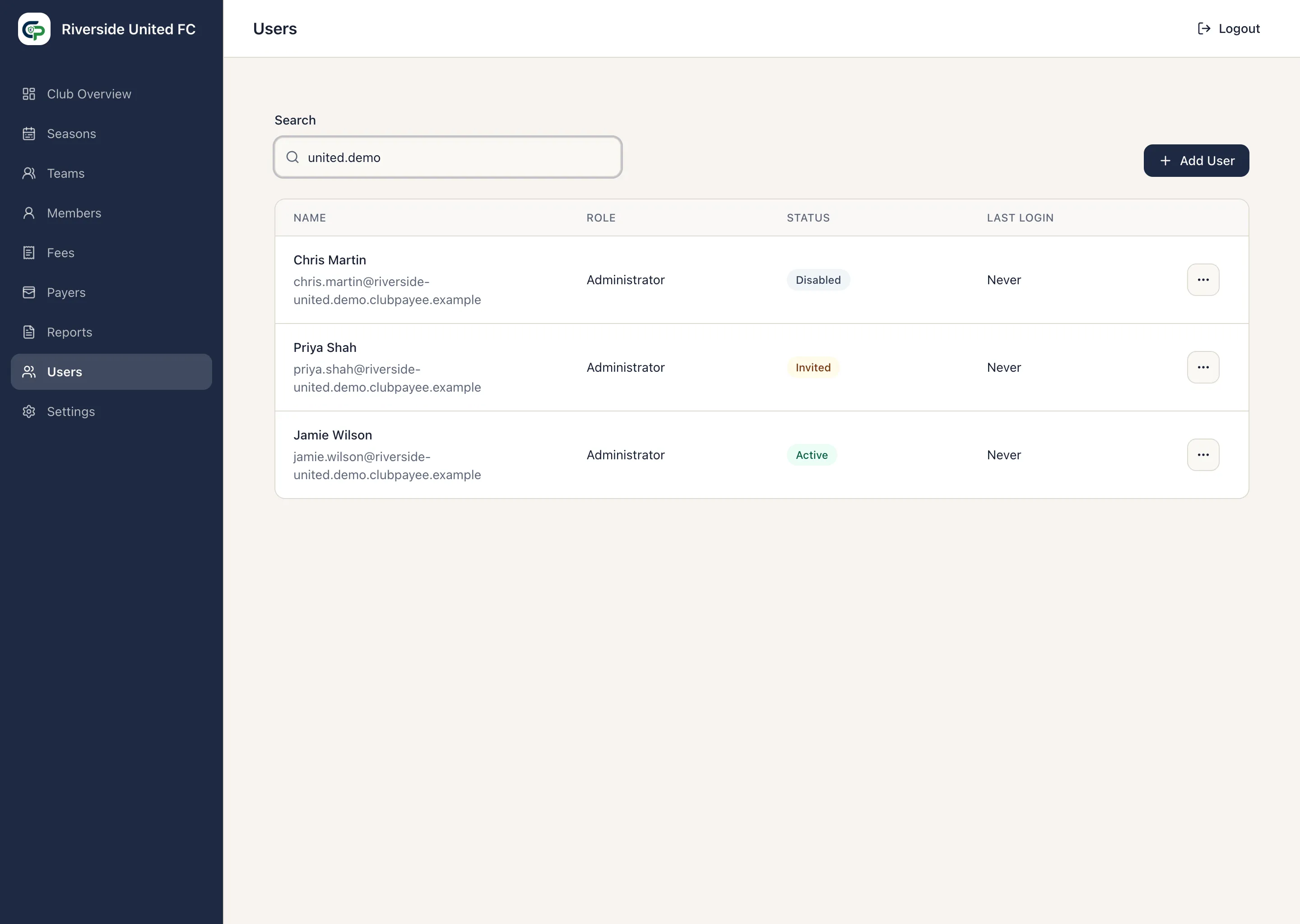 Users list with Active, Invited, and Disabled Administrator states